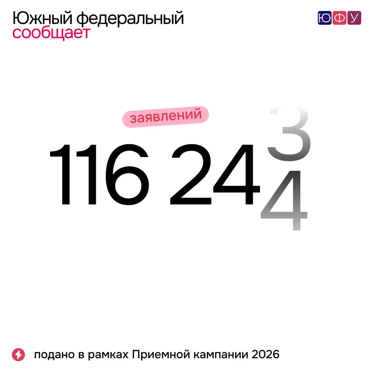 #цифрадня: абитуриенты сделали выбор ⚡️