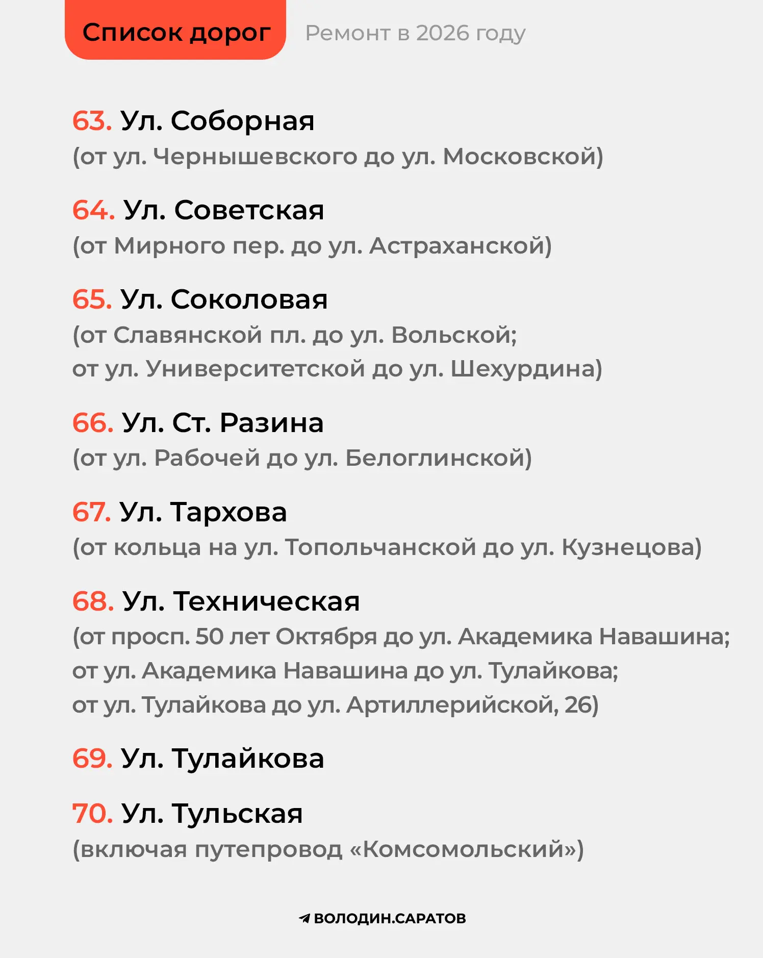 ‼️Какие ДОРОГИ САРАТОВА будут отремонтированы в этом году  Проект будет реализован в городе Саратове