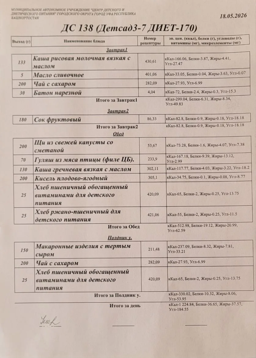 👩‍🍳Меню на 18 мая 2026
Приятного аппетита🙏
