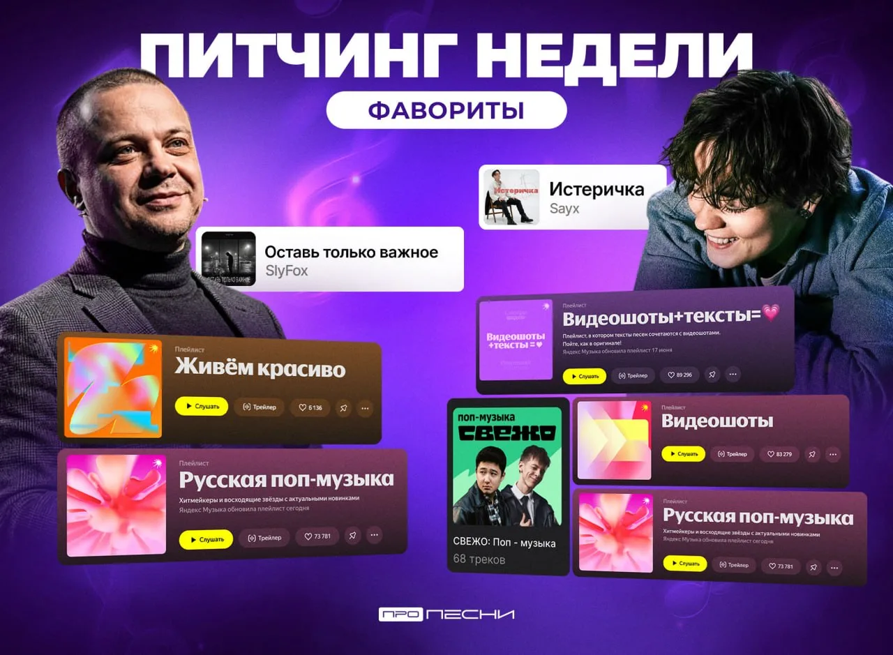 🩶 Промо-поддержка недели на нашем лейбле!