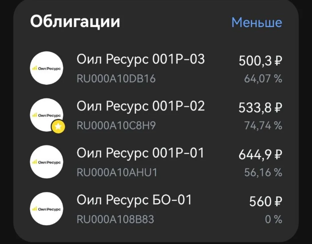 Ещё один нефтетрейдер - Оил Ресурс, испытывает проблемы. На фоне проблем в секторе и пе...