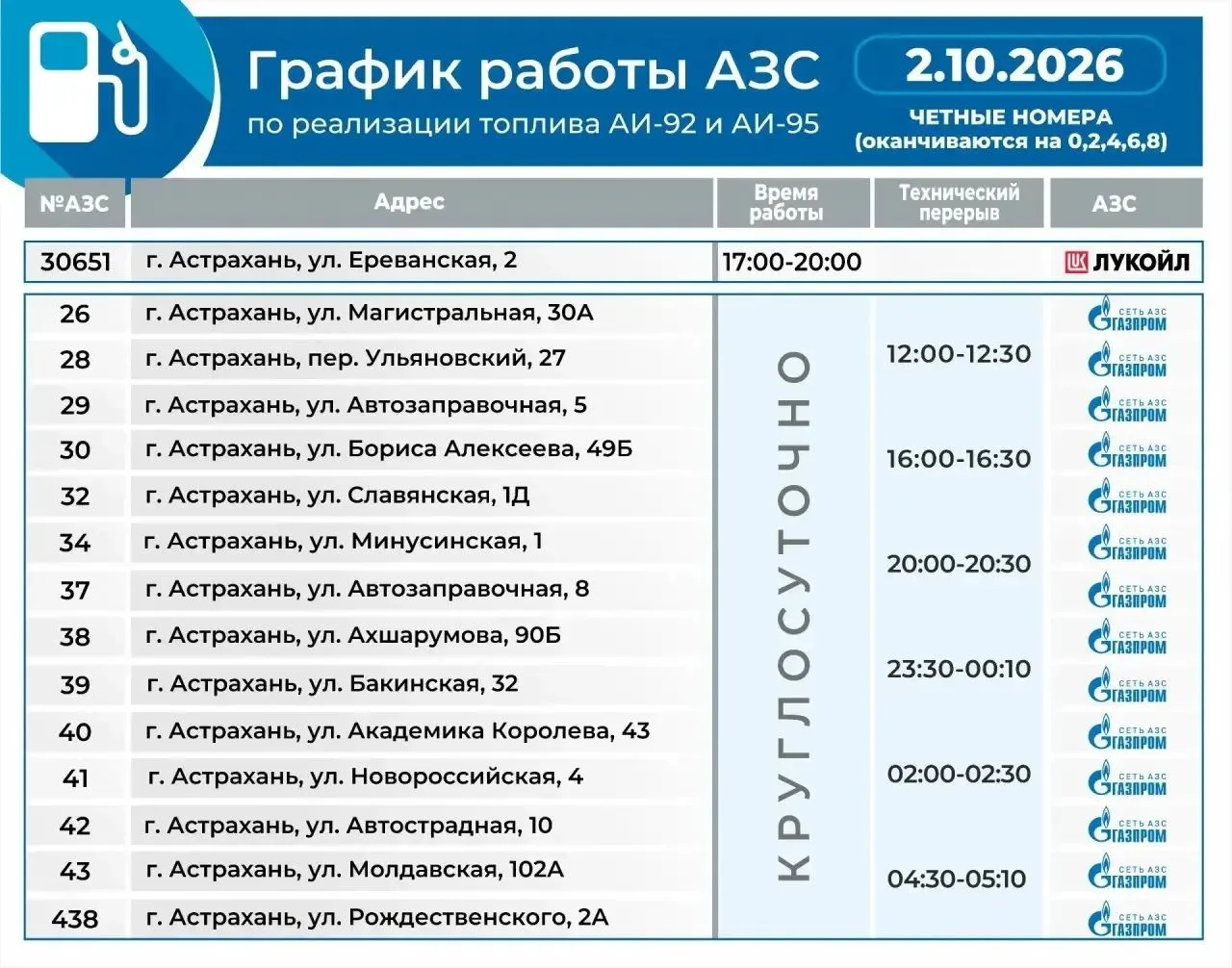 Актуальный график работы АЗС на 2 октября