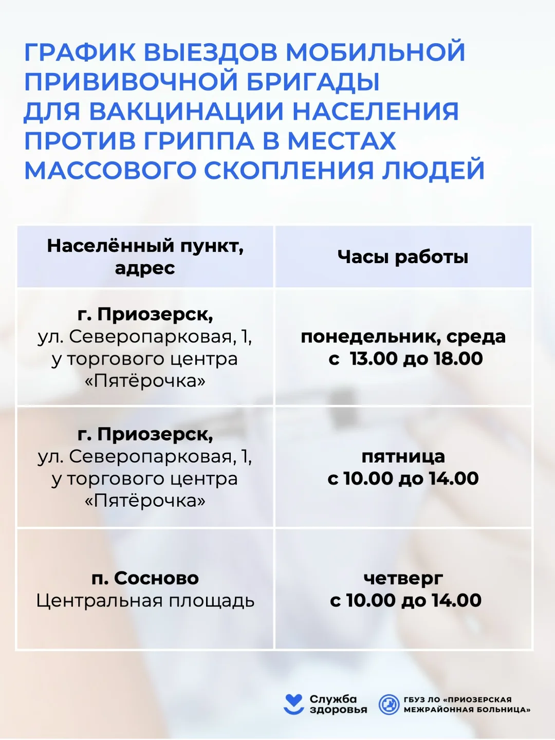 Вакцинация – один из основных способов профилактики самого широкого списка заболеваний.