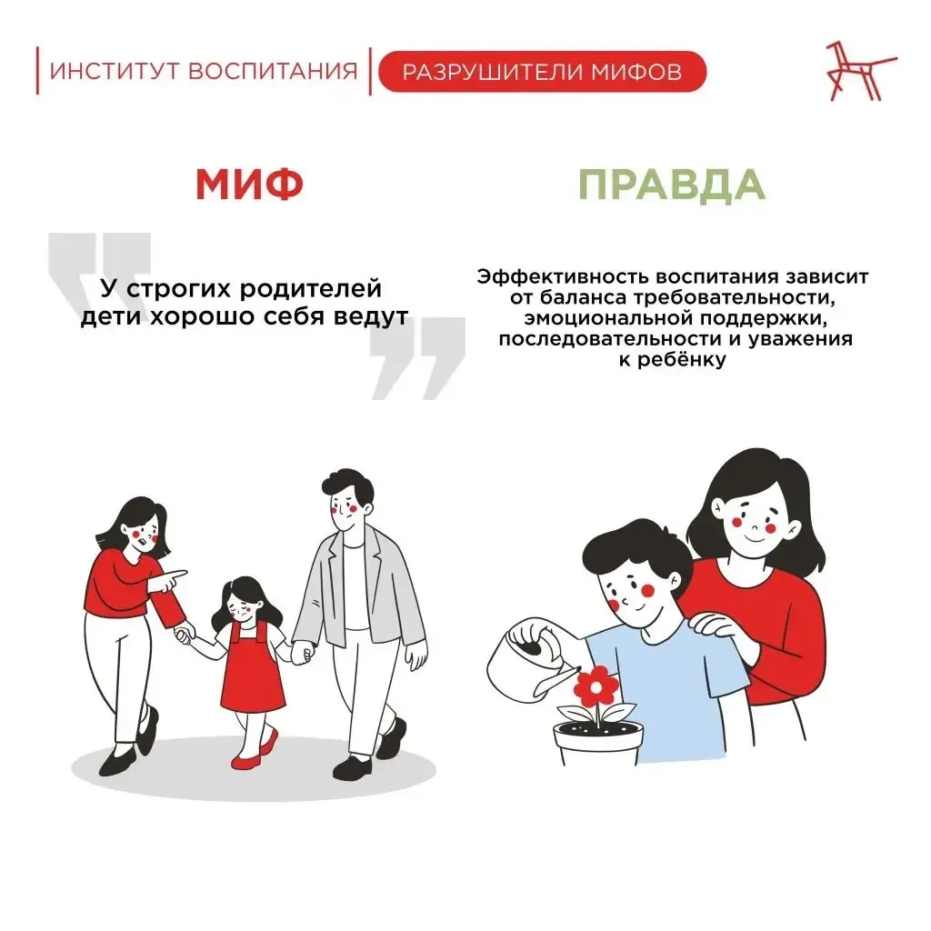 #РазрушителиМифов