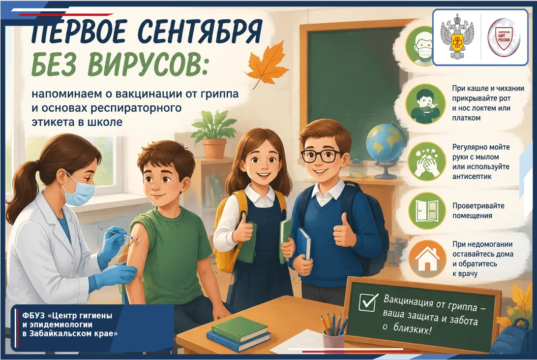 Первое сентября без вирусов: напоминаем о вакцинации от гриппа и основах респираторного...