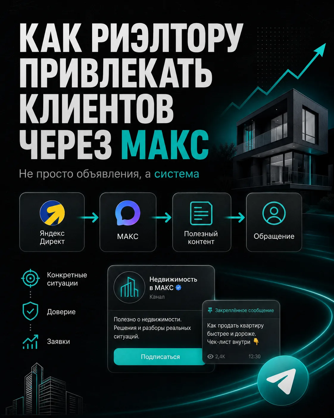 Как риэлтору привлекать клиентов через МАКС