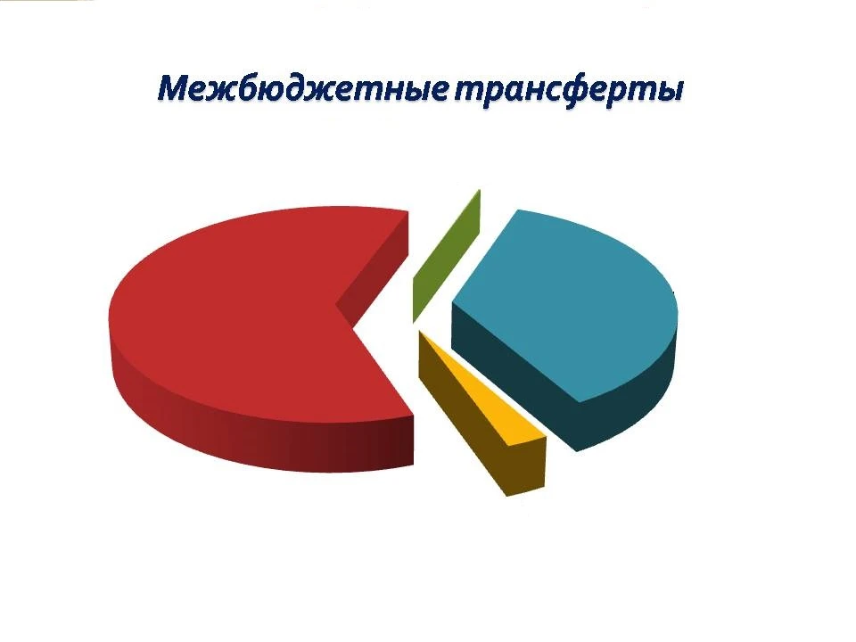 ✅10 августа 2026 года Правительство Российской Федерации приняло постановление № 996, к...