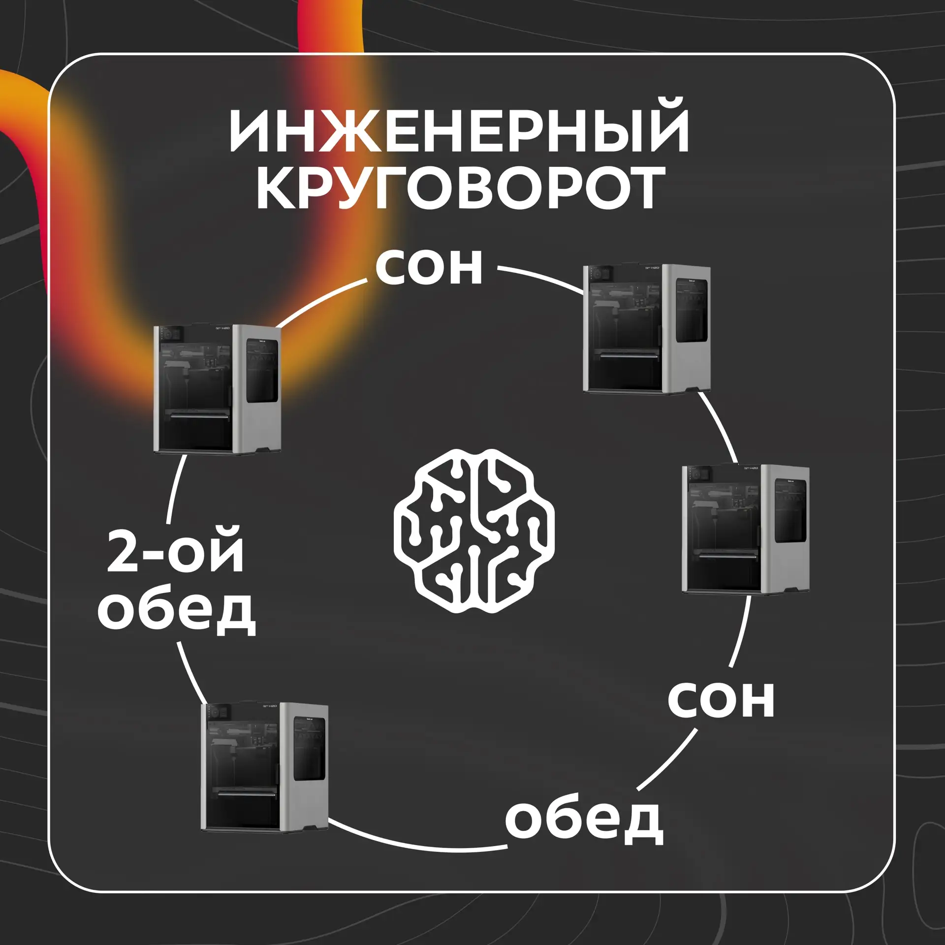 💫 Слышал об инженерном круговороте? Мы придумали!