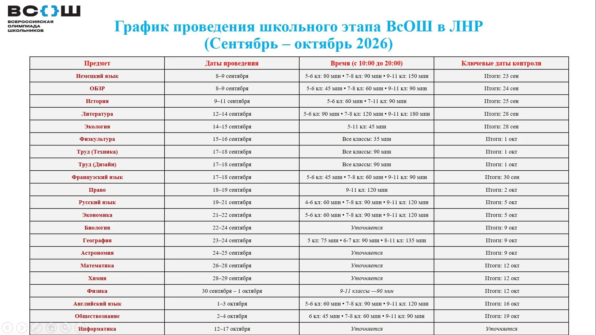 Время проявить себя! Стартовал школьный этап Всероссийской олимпиады школьников 🚀Друзь...