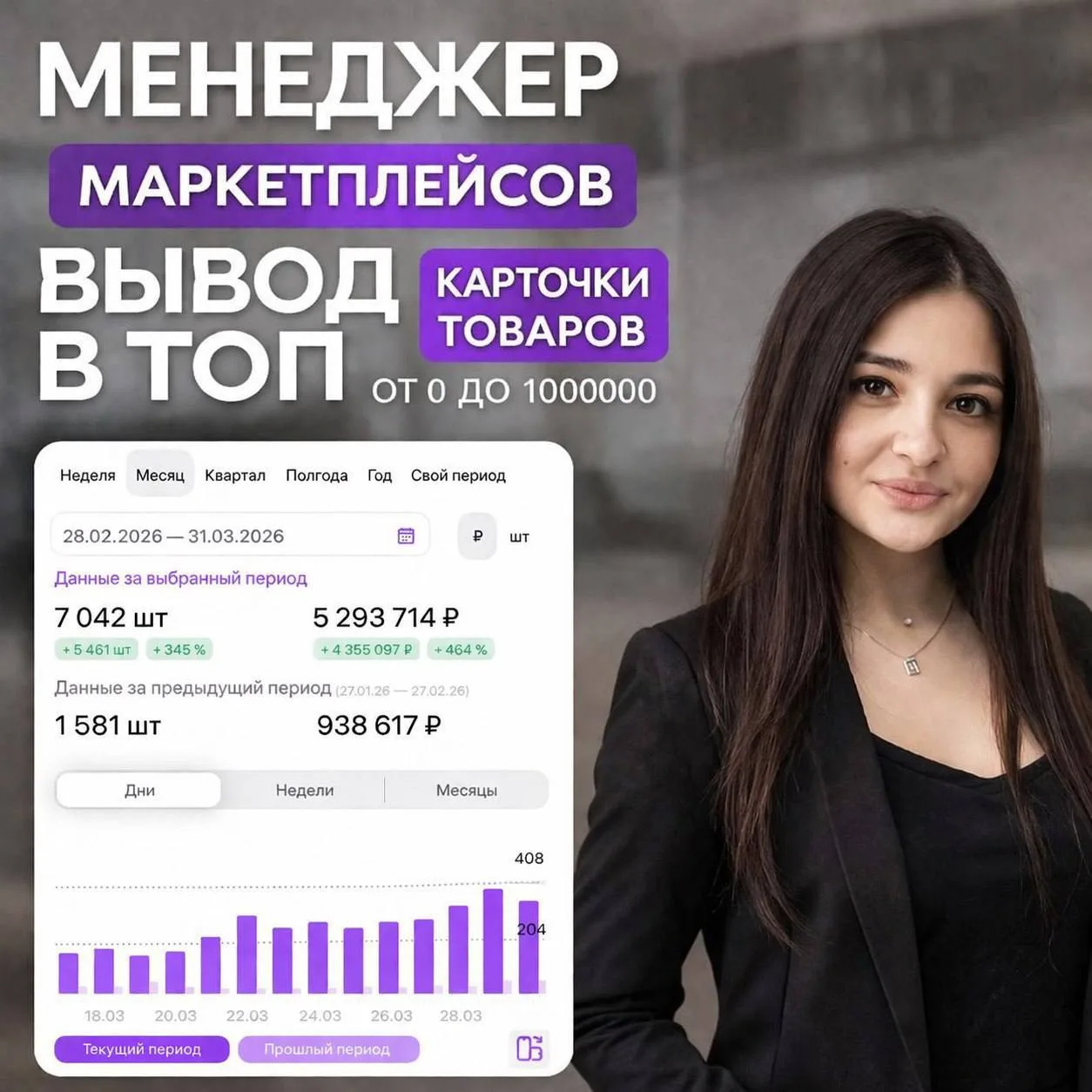 Привет! Меня зовут Себа, и я ваш менеджер в Wildberries. Я готова взять на себя все аспекты управлен