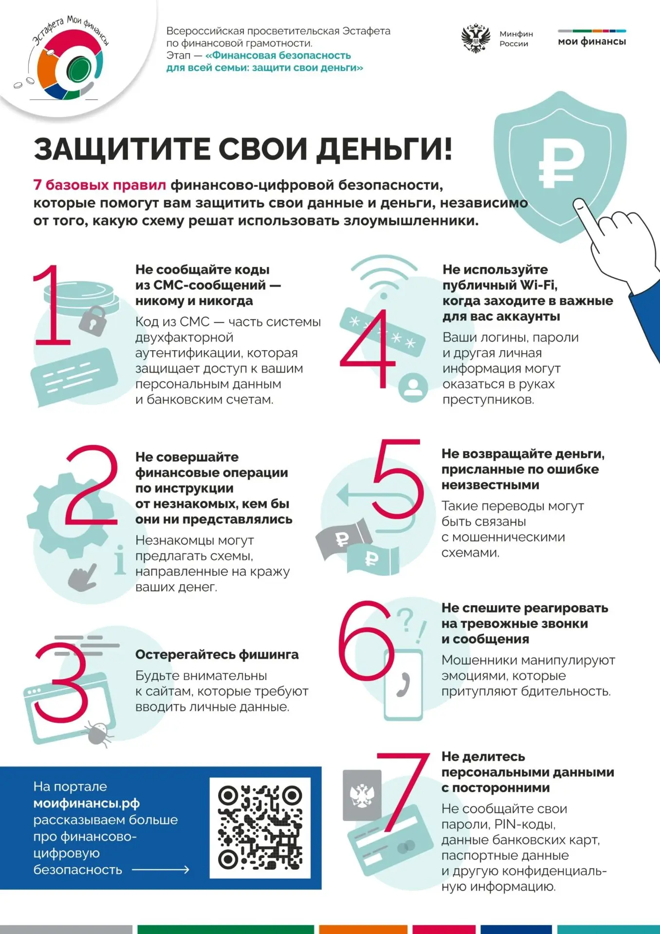 Продолжаем повышать финансовую культуру молодежи.
