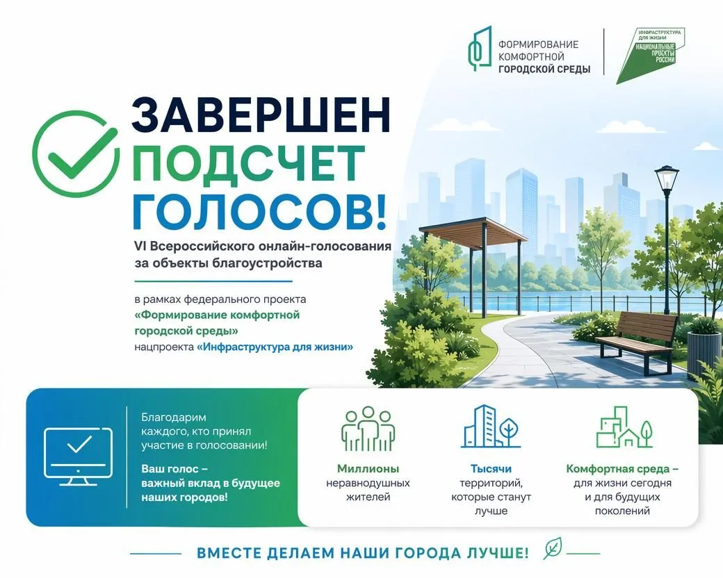 🏆 В Хакасии подвели итоги VI Всероссийского онлайн-голосования за объекты благоустройства
