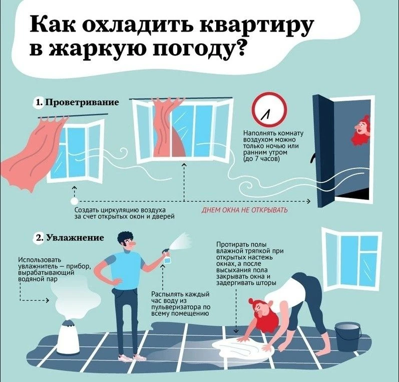 ☀️Спасаемся от жары правильно!