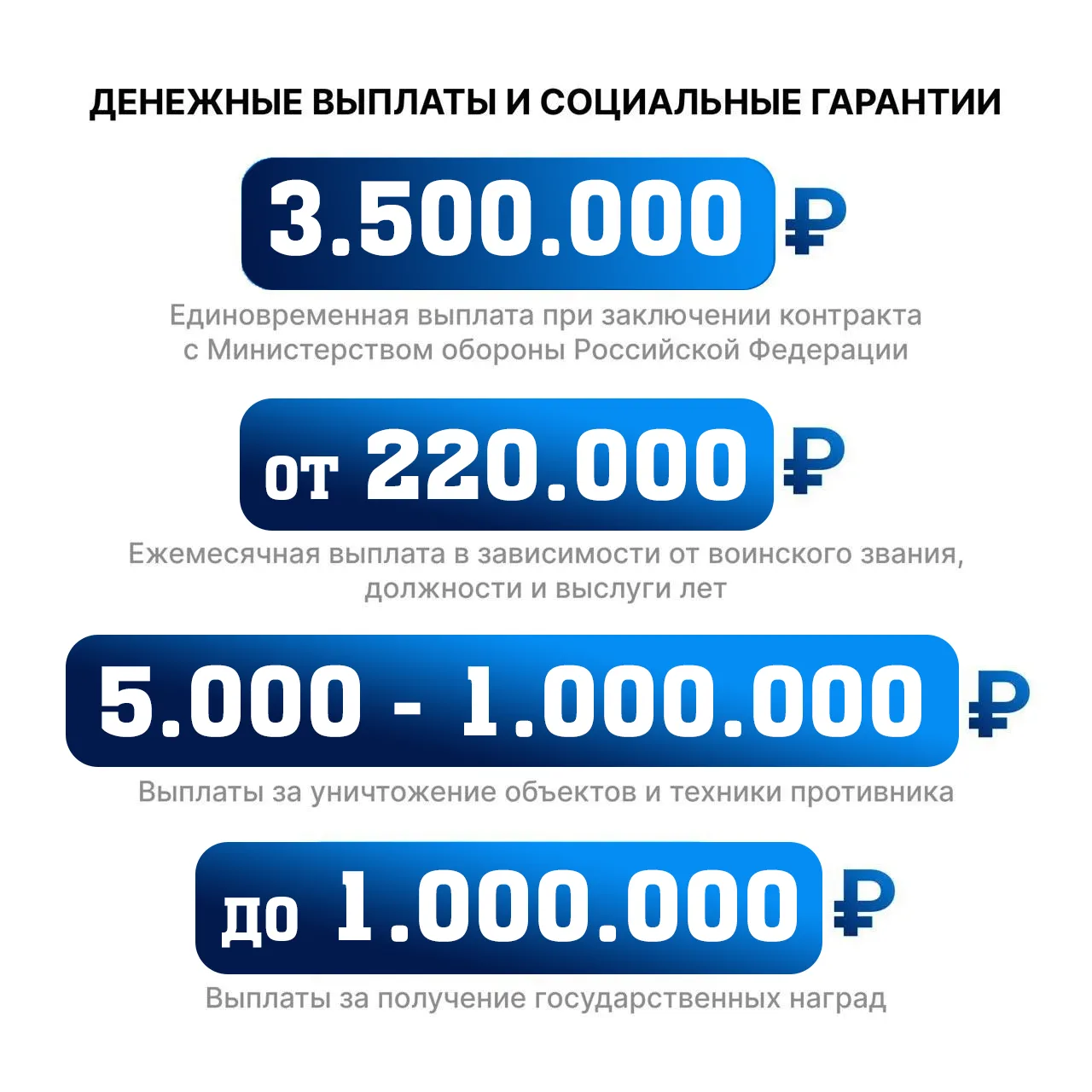 ⚠️ Набор на военную службу по контракту в войска беспилотных систем  В Вооруженных Силах Российской 