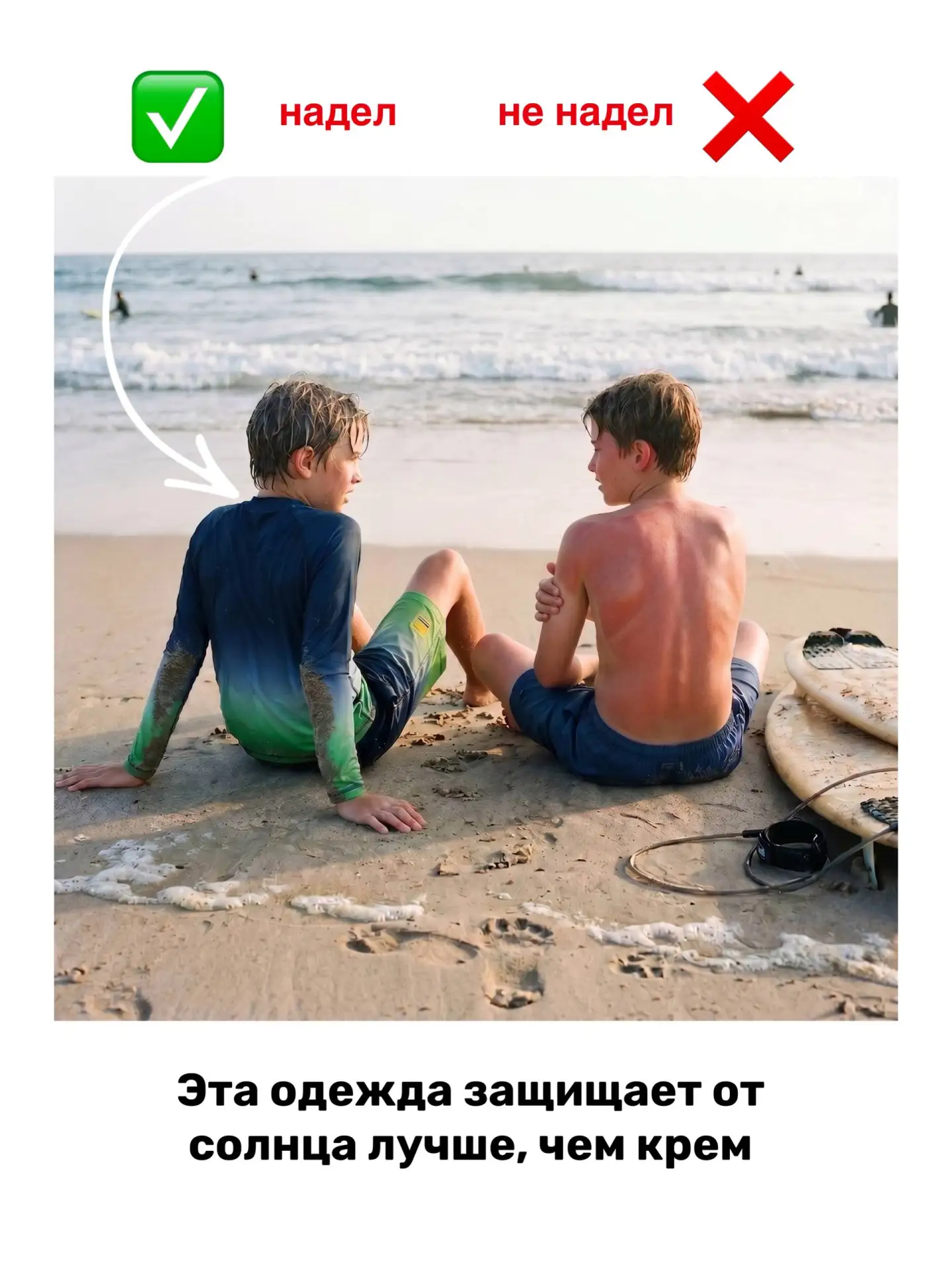 Одно из лучших «изобретений» — одежда со «встроенным фильтром» UPF50+