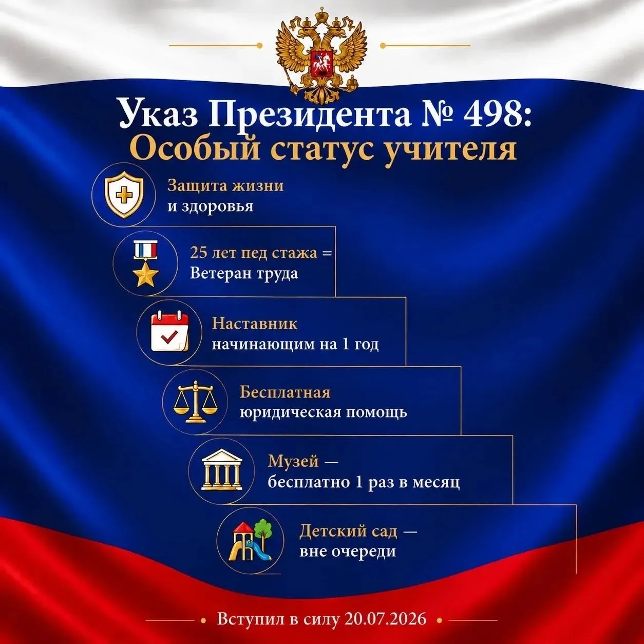УКАЗ ПРЕЗИДЕНТА. ОСОБЫЙ СТАТУС УЧИТЕЛЯ

Уже второй день всё педагогическое сообщество обсуждает Указ