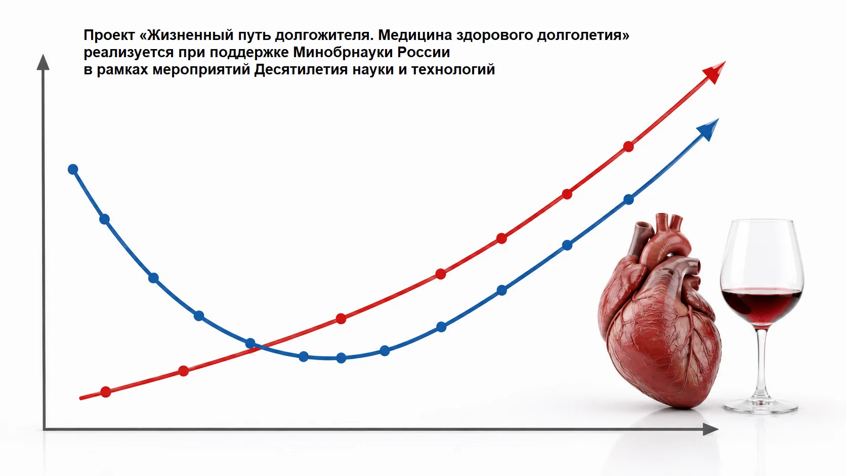 #новостинауки