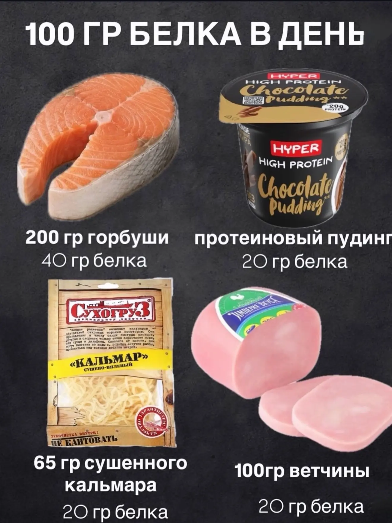 100 г белка в день всего из 4 продуктов 👍