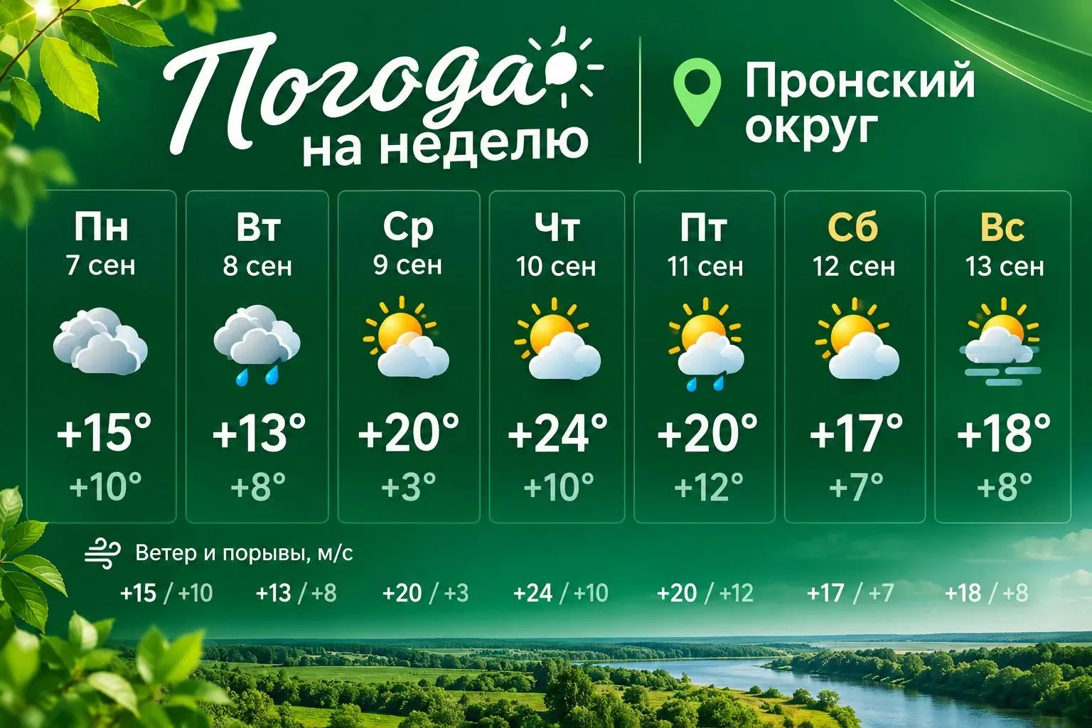 🌿 Прогноз погоды