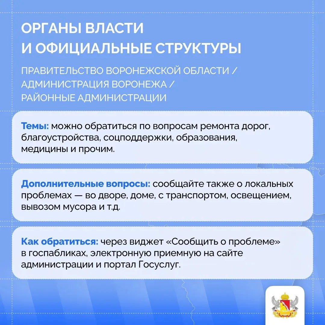 Нововоронеж | пос.Колодезный | Воронеж🏡  Чтобы ваши жалобы не оставались без внимания, важно знать, 