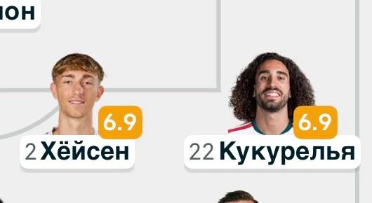 🔥 Единственные, кто могут остановить эту Испанию