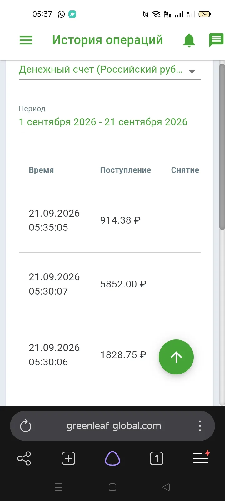 Вчера прошла регистрация нового партнёра, а сегодня мне пришла зарплата 💰 Приятно? Оче...