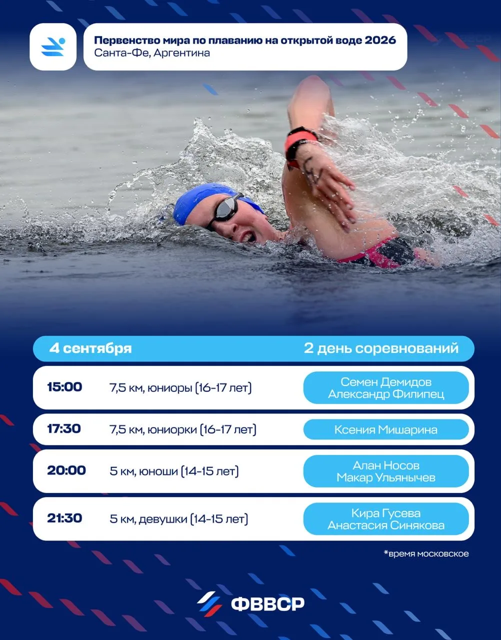 🏊🏻 Путешествие наших марафонцев по акватории Санта-Фе продолжается!