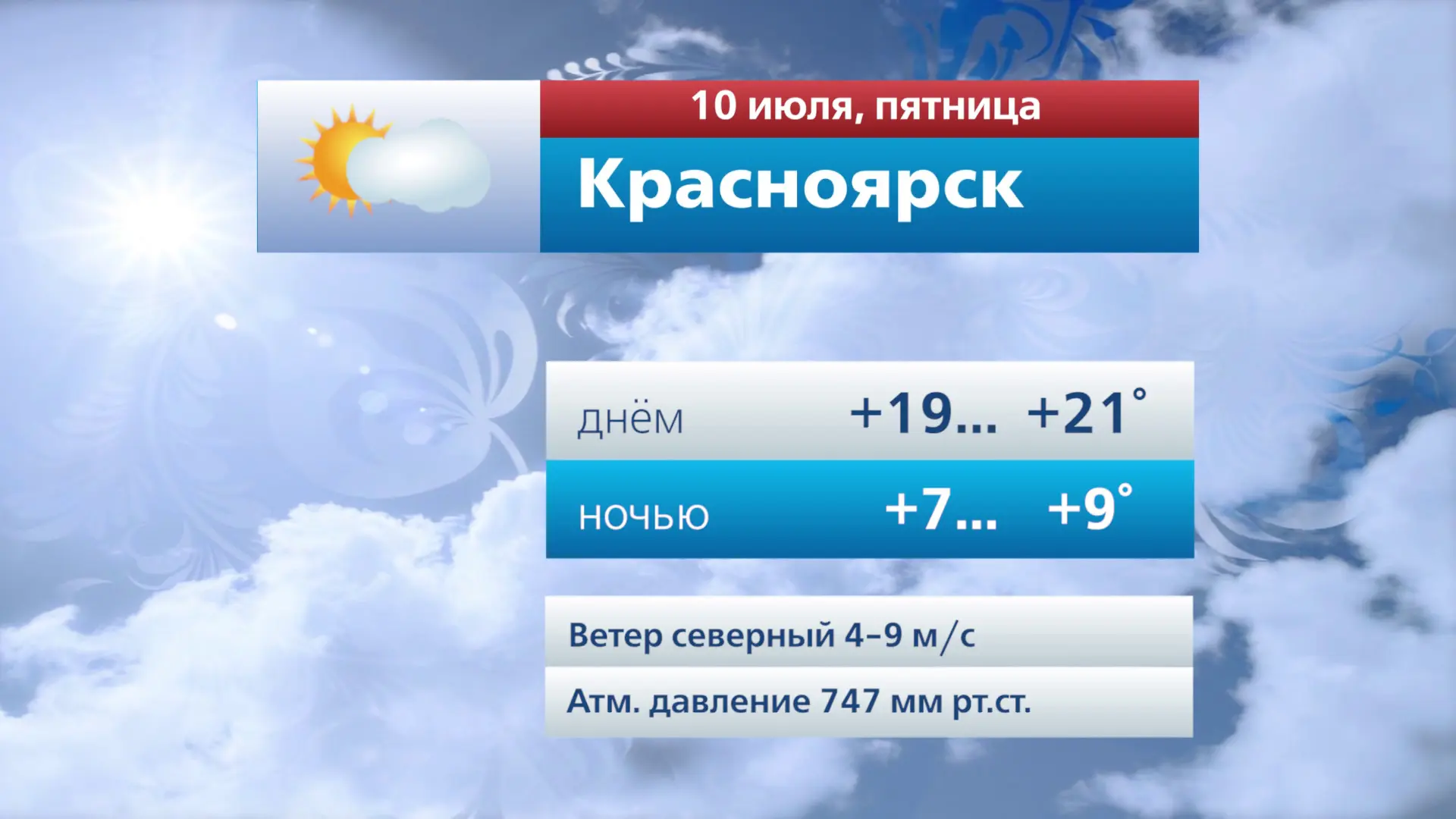 Прогноз погоды на 10 июля
