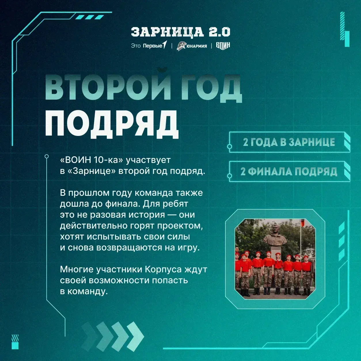 «ВОИН 10-ка» — в финале «Зарницы 2.0»