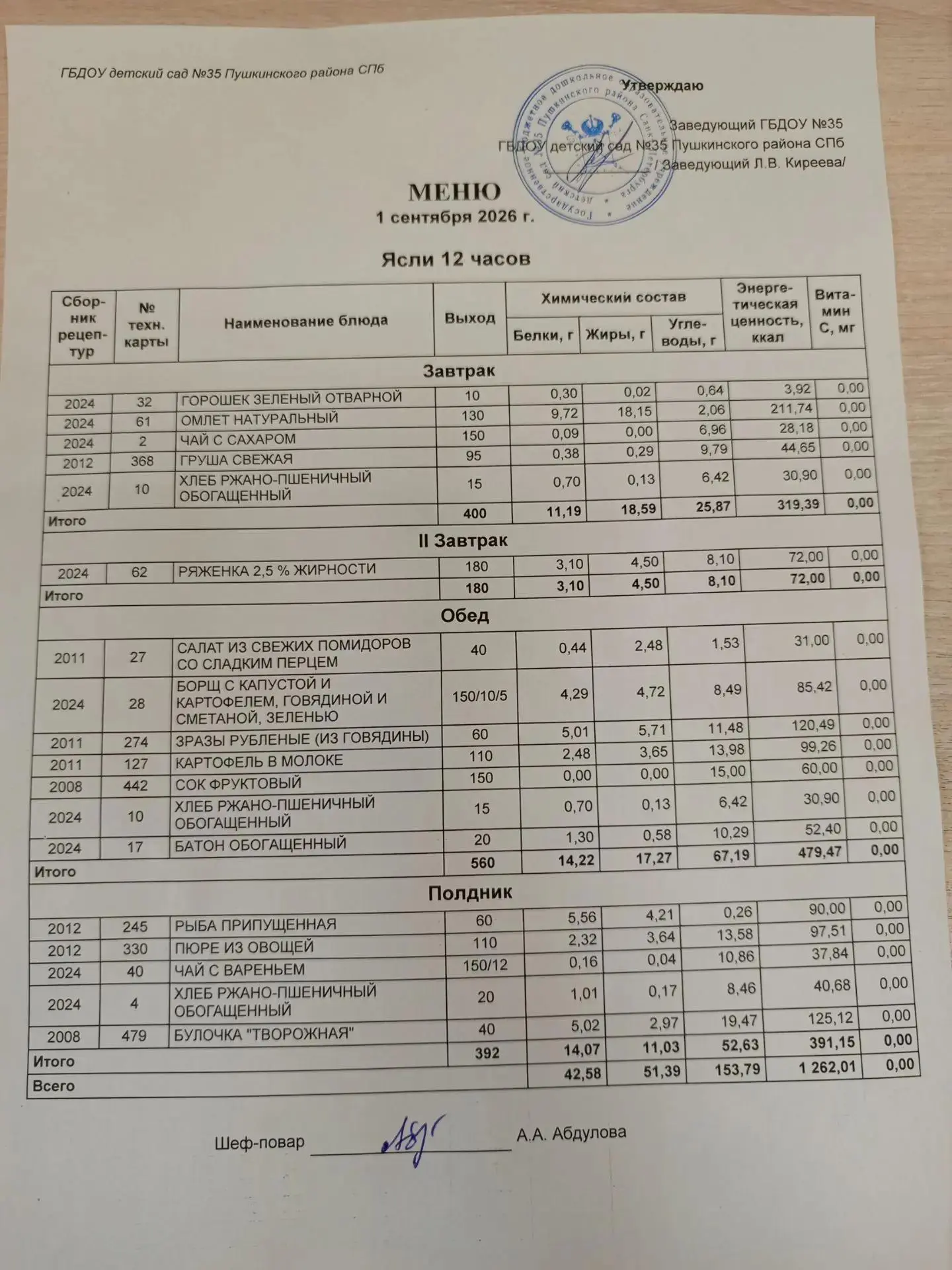 меню на 1 сентября