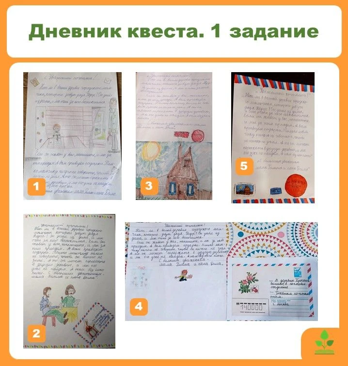 📜 Дневник квеста. Этап №1 «Письмо от мамы Риммы и папы Димы для почтальонов»
Дорогие спасатели Прос