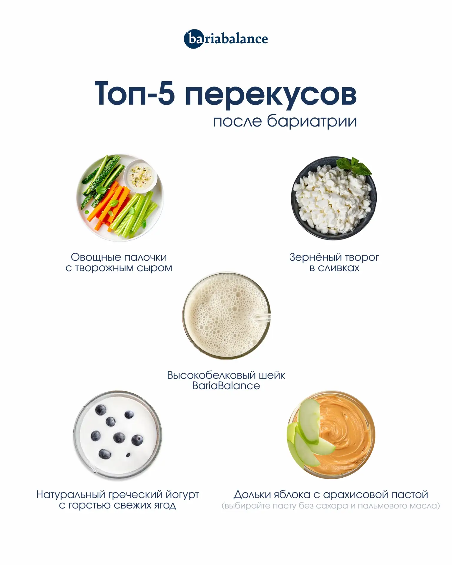 Топ-5 быстрых перекусов после бариатрии