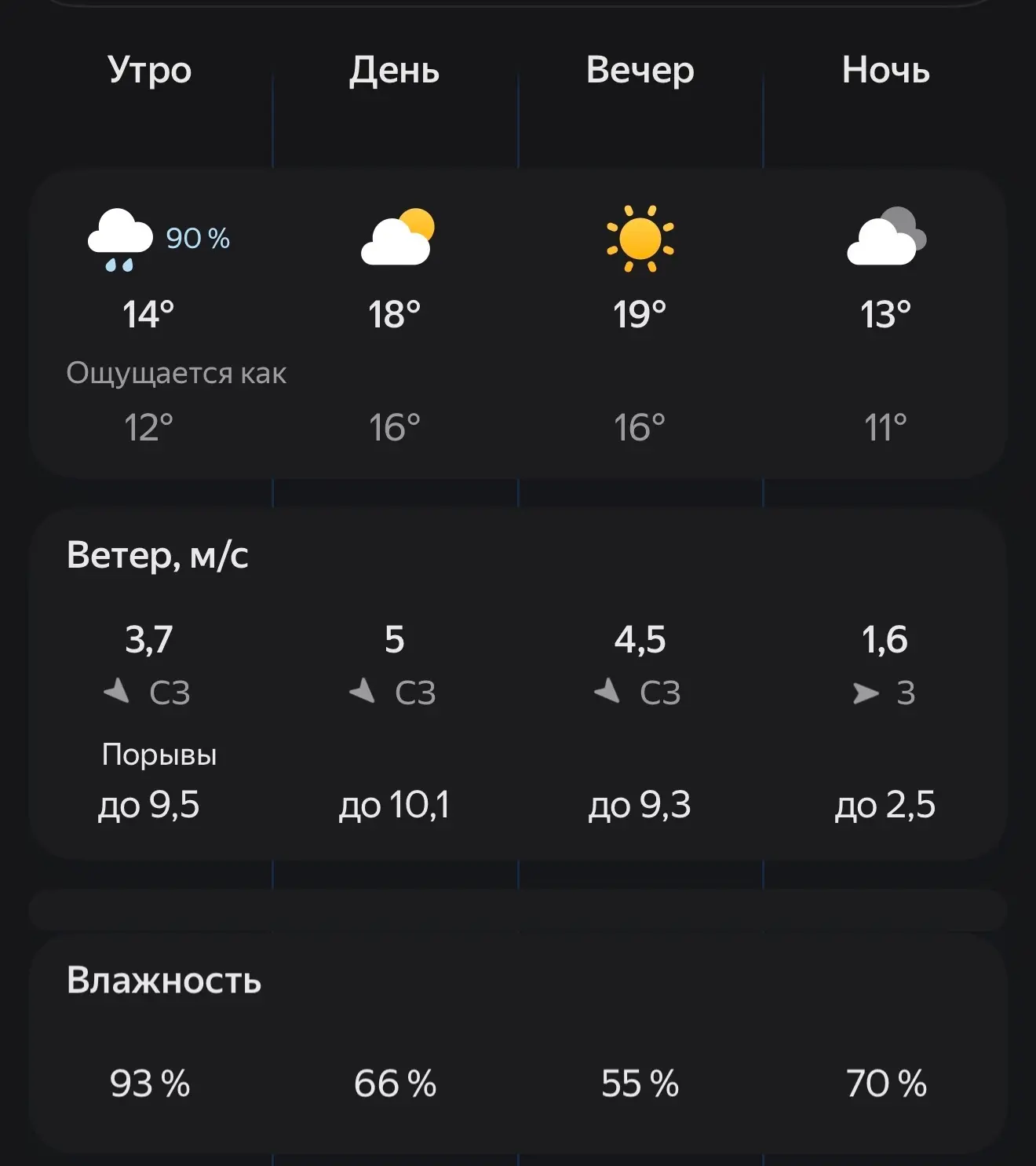 🔥Доброе утро! Сегодня четверг, 18 июня