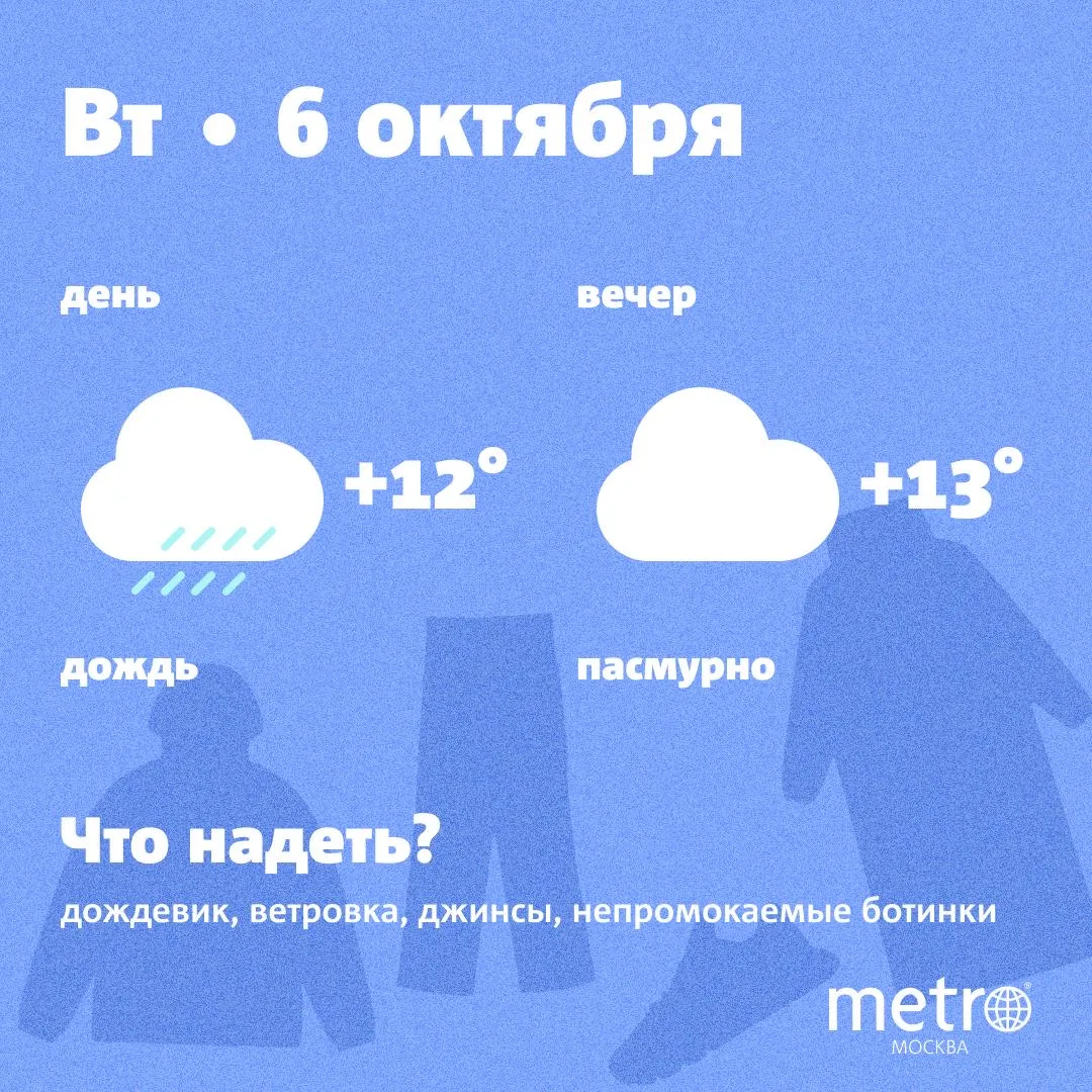 Доброе утро с Metro!