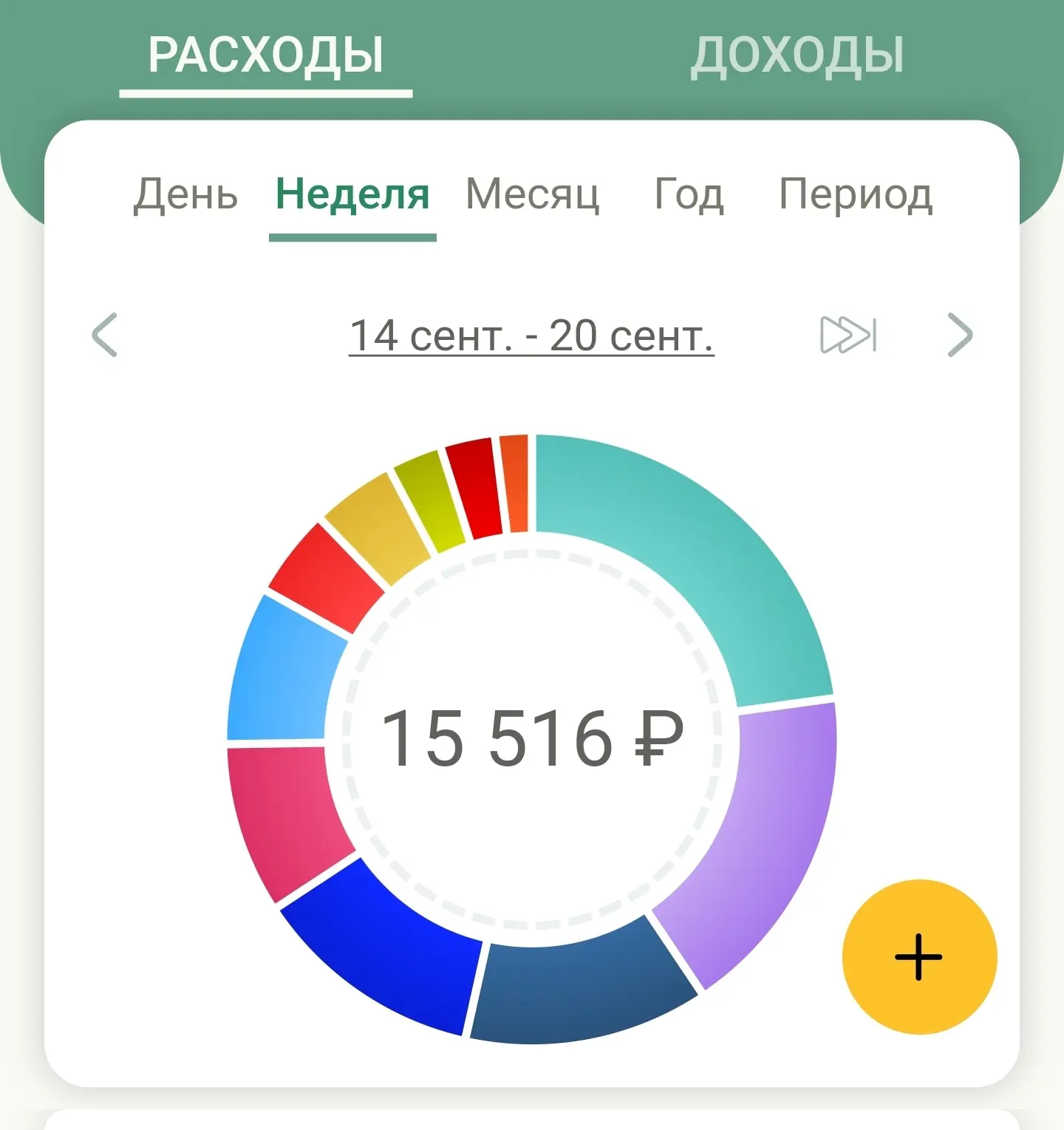 Лучше поздно, чем никогда.