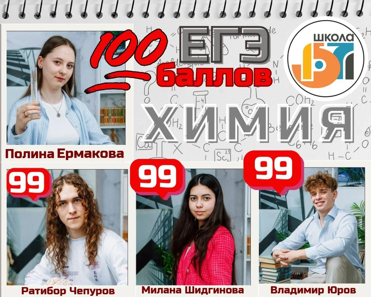 👏 Поздравляем наших учеников с феноменальным успехом на ЕГЭ по химии!

🎉 Полина Ермакова получила 