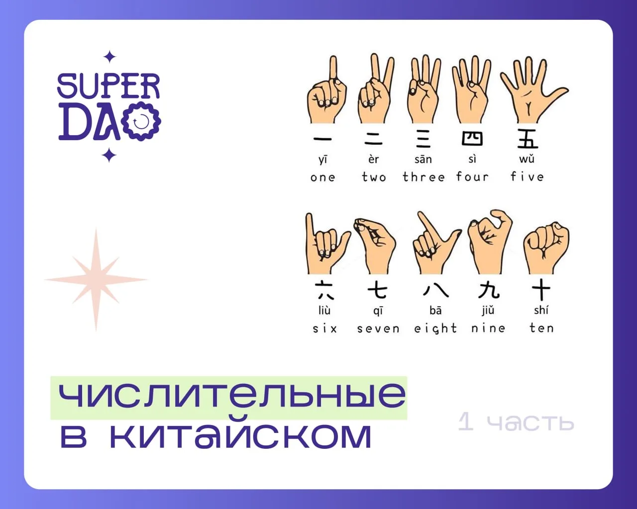 📊 Числительные в китайском

Китайские числа — это первая серьёзная тема, с которой сталкивается каж