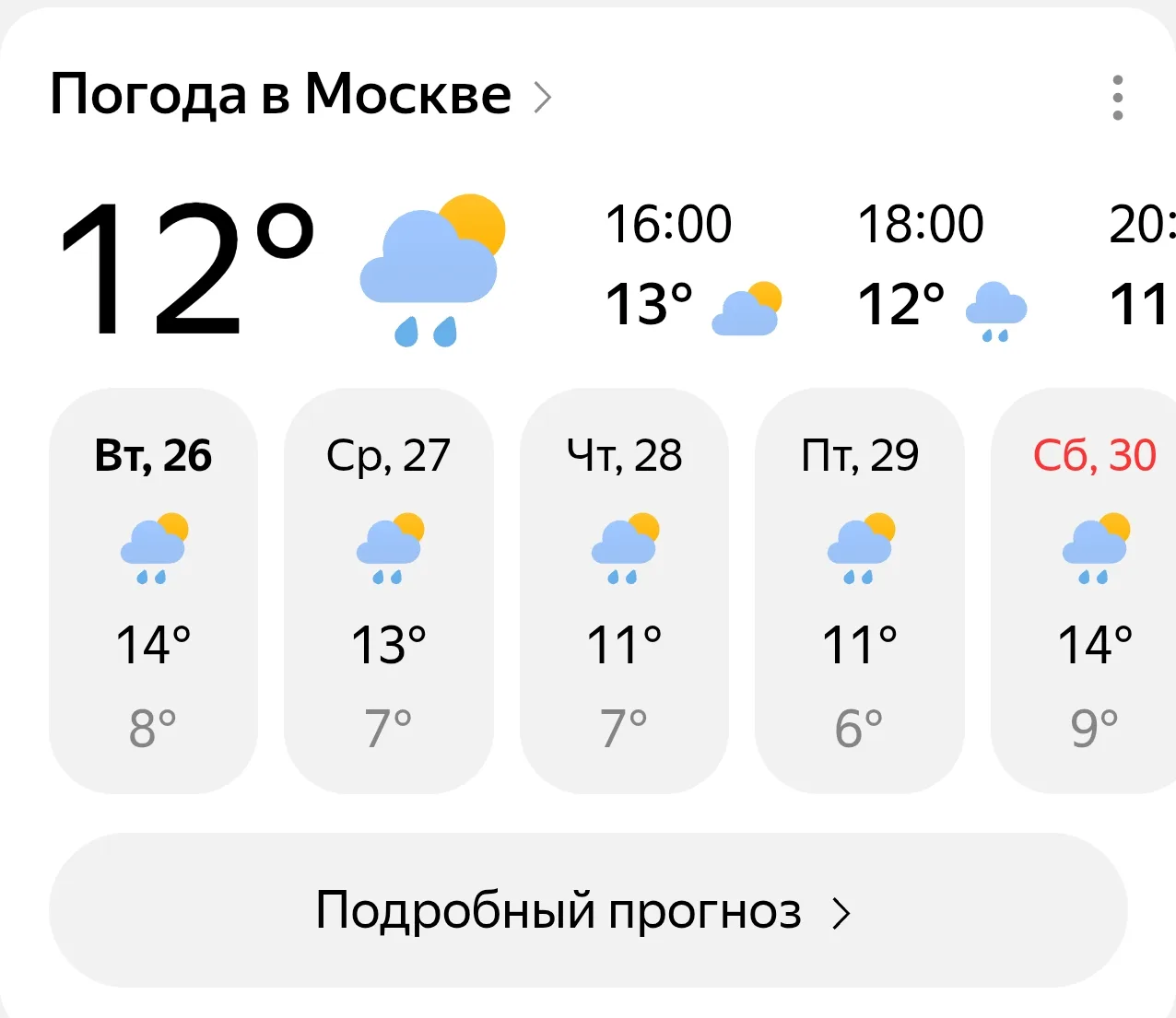 Всем привет! Сегодня уровень пыльцы низкий, только споры Кладоспориума в желтой зоне - ...