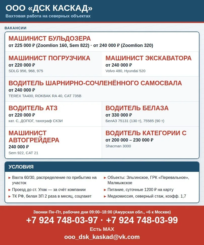 ООО «ДСК КАСКАД»