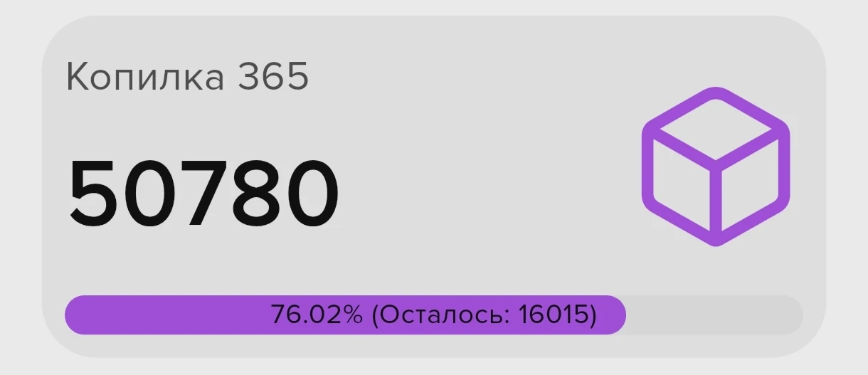 Блог = отражение тебя * на дисциплину