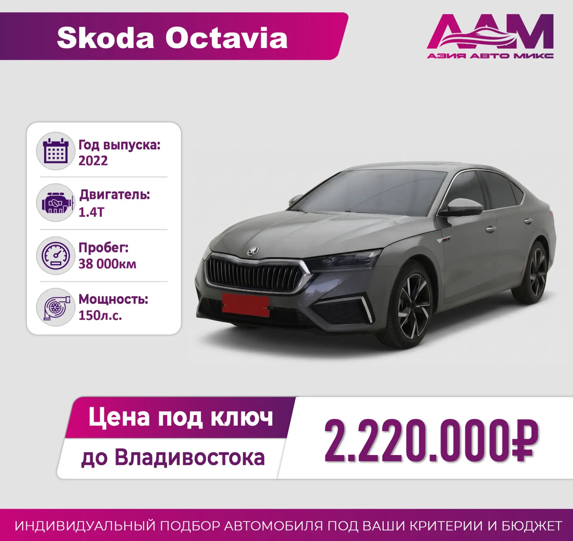 ⚡ От практичного Karoq до заряженного Mini Countryman: 5 авто под ключ с огромной выгодой
