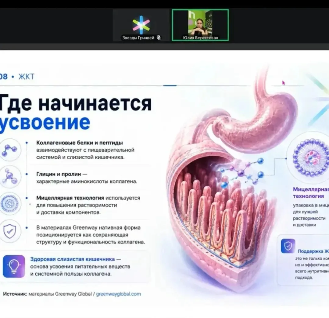 Самое главное ФОРМА