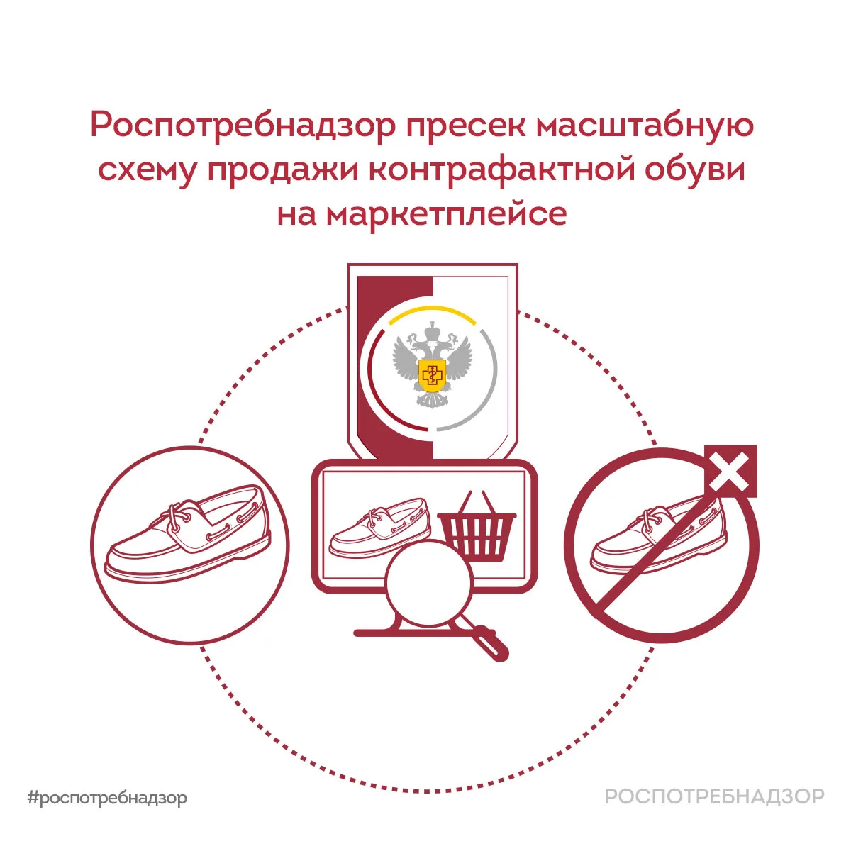 ‼️ В течение суток Роспотребнадзор выявил и пресек деятельность по псевдопроизводству и реализации к
