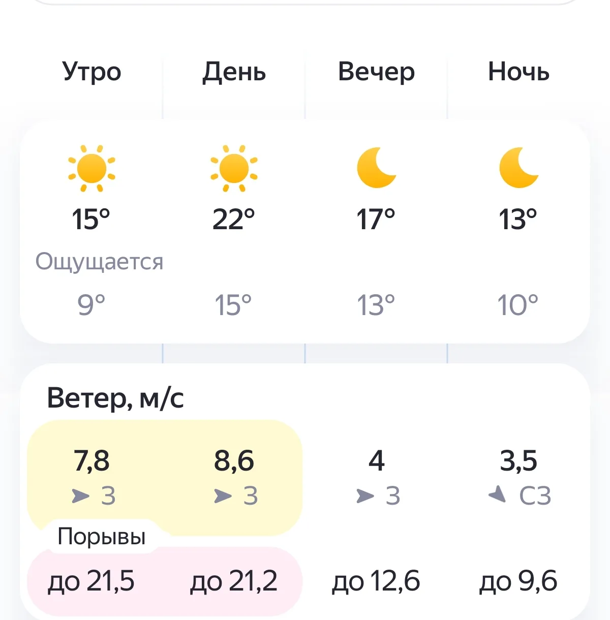 🌤️Погода на 7.10.2026 в Волгограде