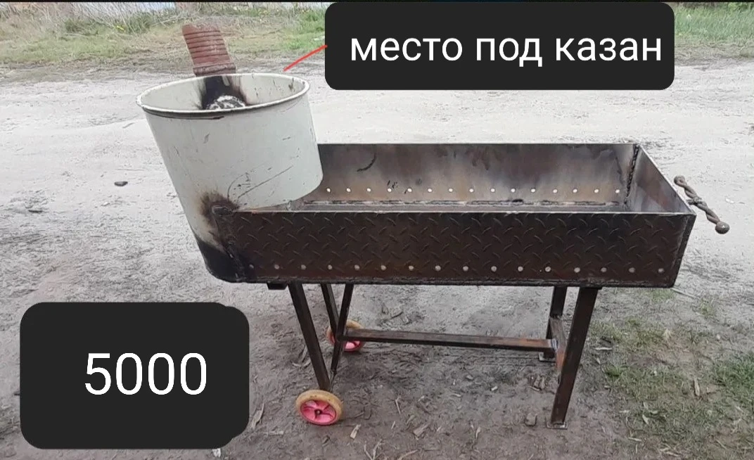 📂 Категория: 📦 Прочее