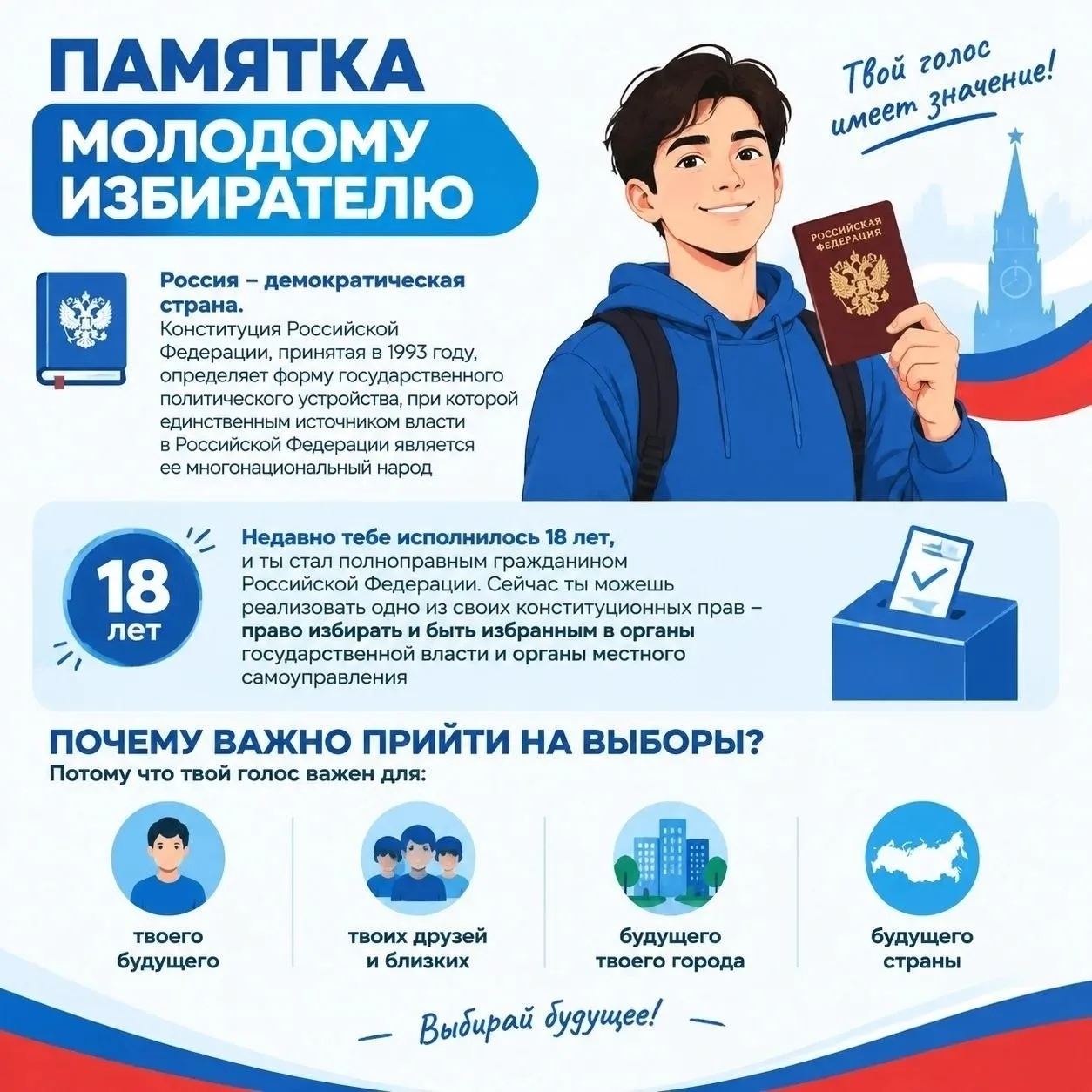 В Нижневартовске в этом году на избирательные участки придут и те, кто голосует впервые...