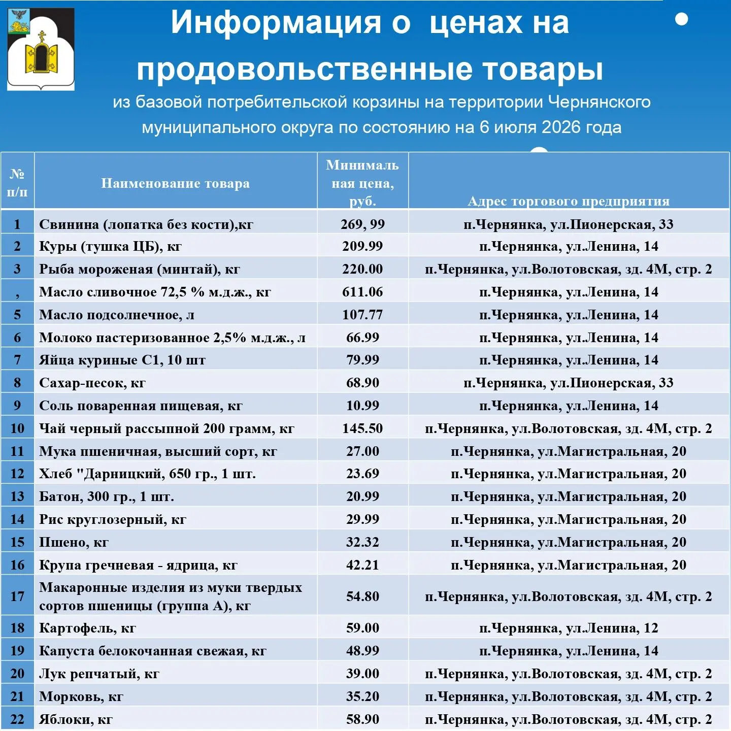 📢 Уважаемые жители Чернянского округа!