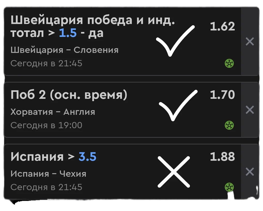VIP рассылка 2/3 ✅️✅️❎️