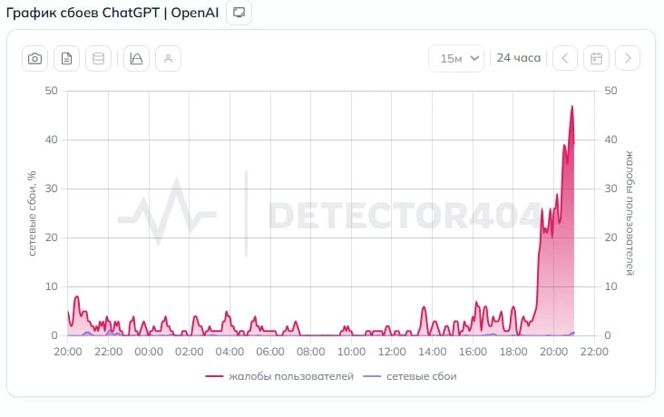 Беспилотники атаковали два танкеры на нефтетерминале КТК в Черном море