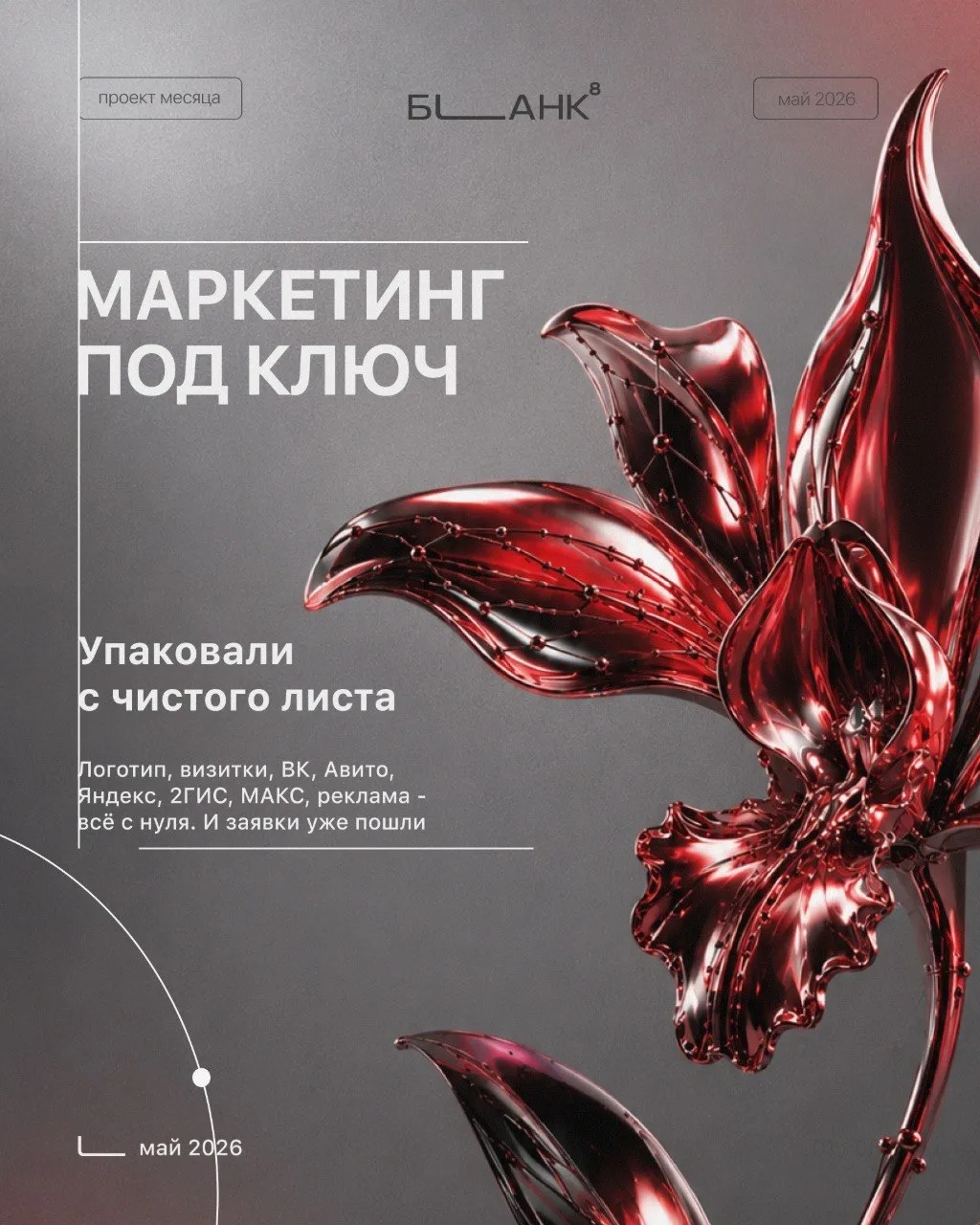 Как мы упаковали автоимпортёра с нуля — и пошли заявки на машины
